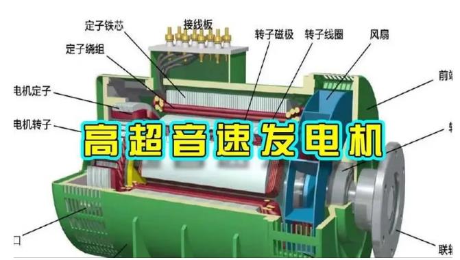 栖霞颠覆你对发电方式的认知！中国革命性发电机公开揭秘 